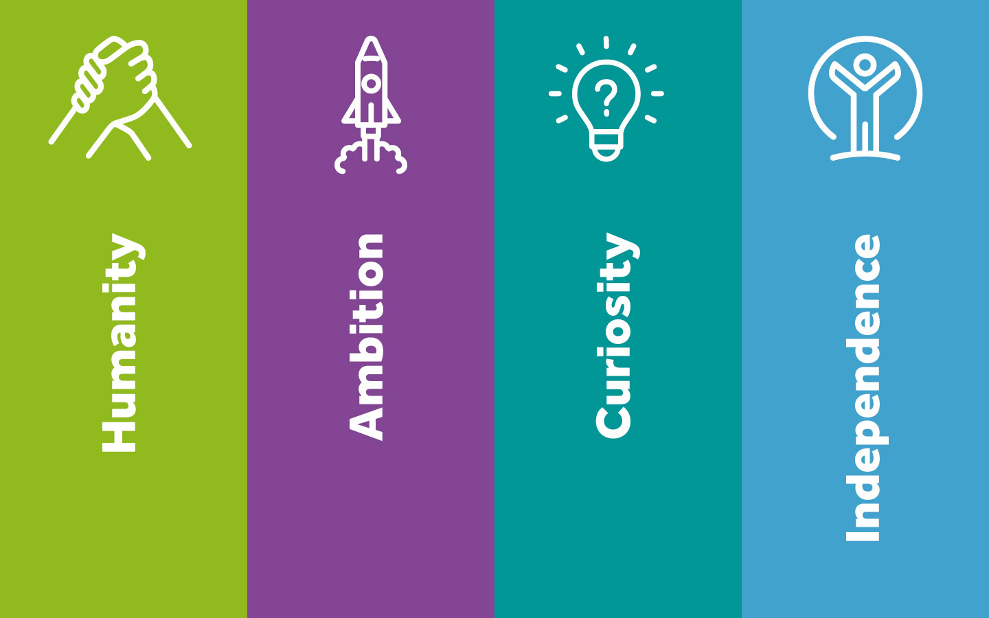 Our Marjon Values - Humanity, Ambition, Curiosity and Independence