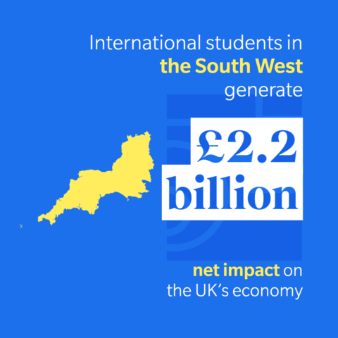 International students in the South West generate £2.2bn for the UK economy